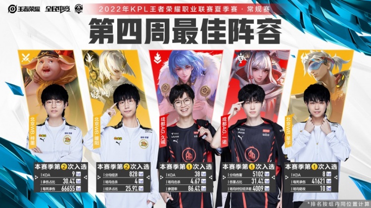 使他未能达 使他未能达